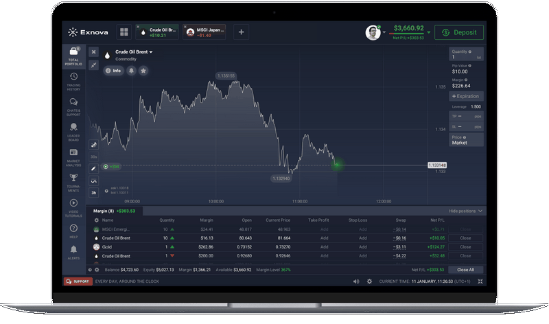 Exnova - Binary Options Trading for India
