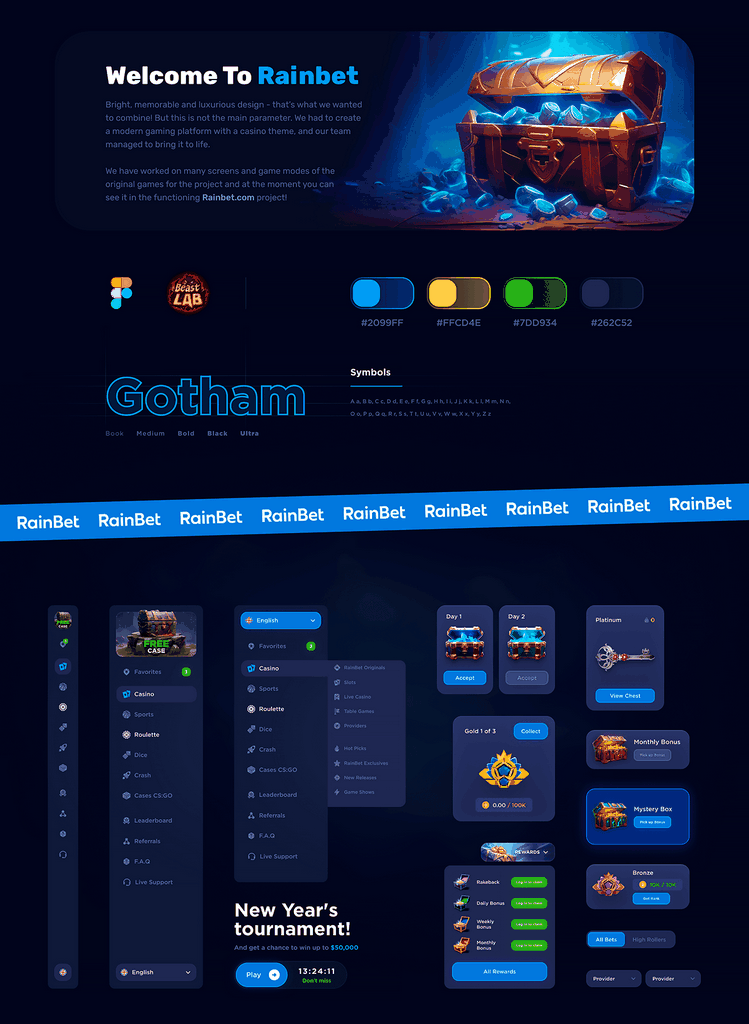 Обзор Rainbet 2026: Rainbet — это легитимный и безопасный сайт?